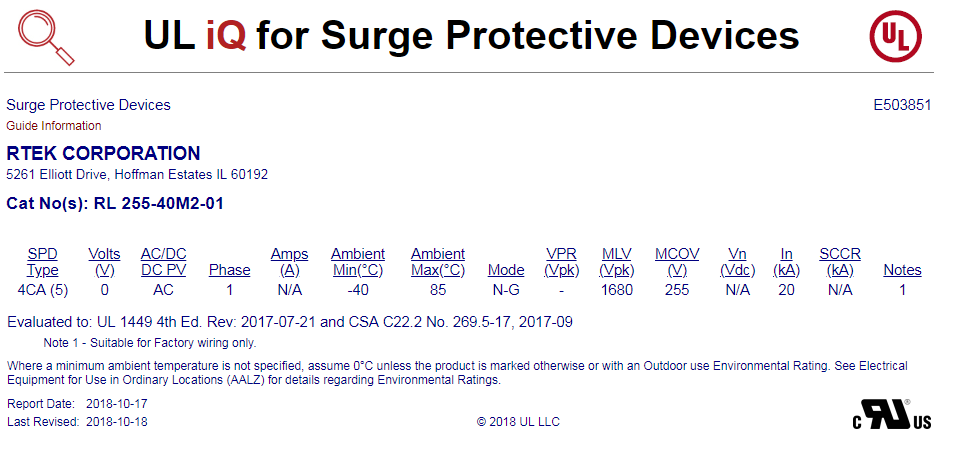 ???Congratulate???RTEK's SPD products obtain UL???USA??? certification